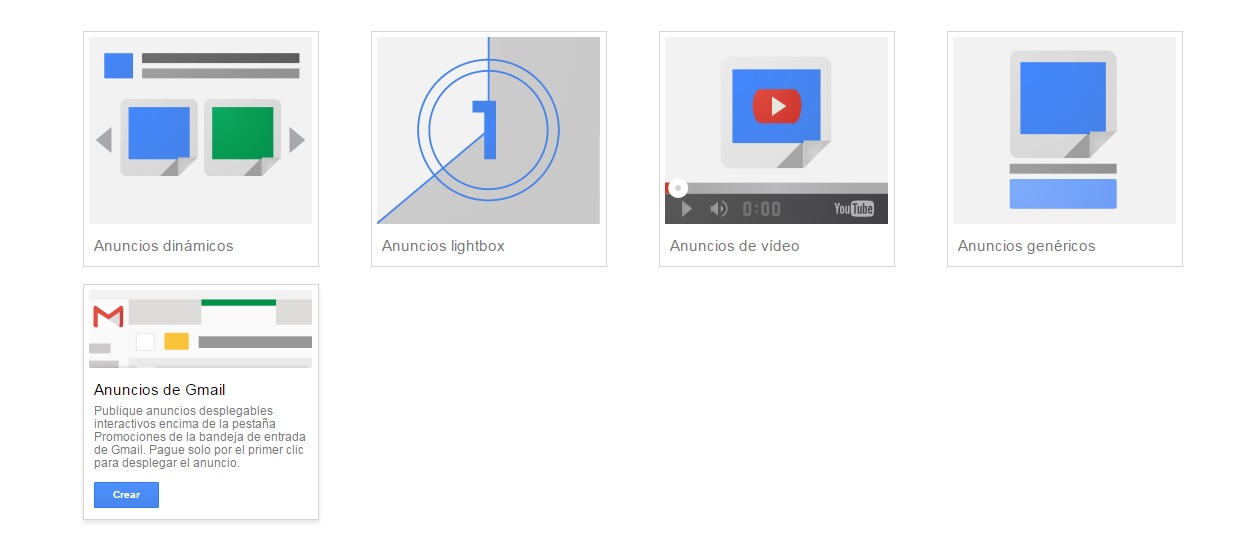 Gmail Ads Galería anuncios Display
